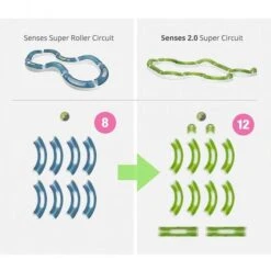 Catit Senses 2.0 Spielschiene Super 8 Catit Senses 2.0 Spielschiene Super -Trixie Verkaufs-Shop 43156w hag 3