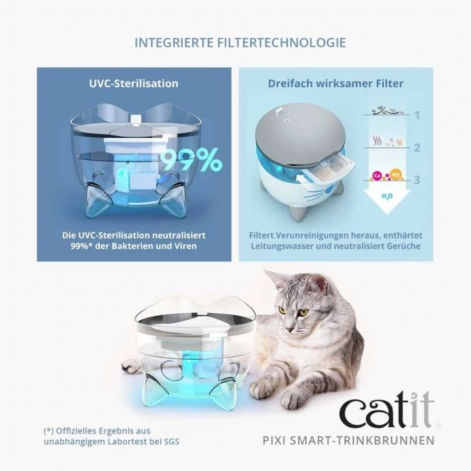 Catit PIXI Smart-Trinkbrunnen 2 Catit PIXI Smart-Trinkbrunnen – Bild 2